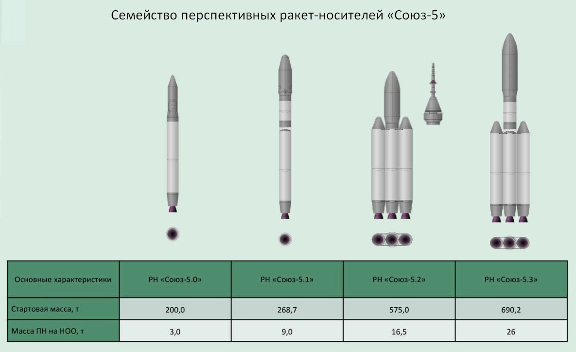 afec7032 🇷🇺 tweet media
