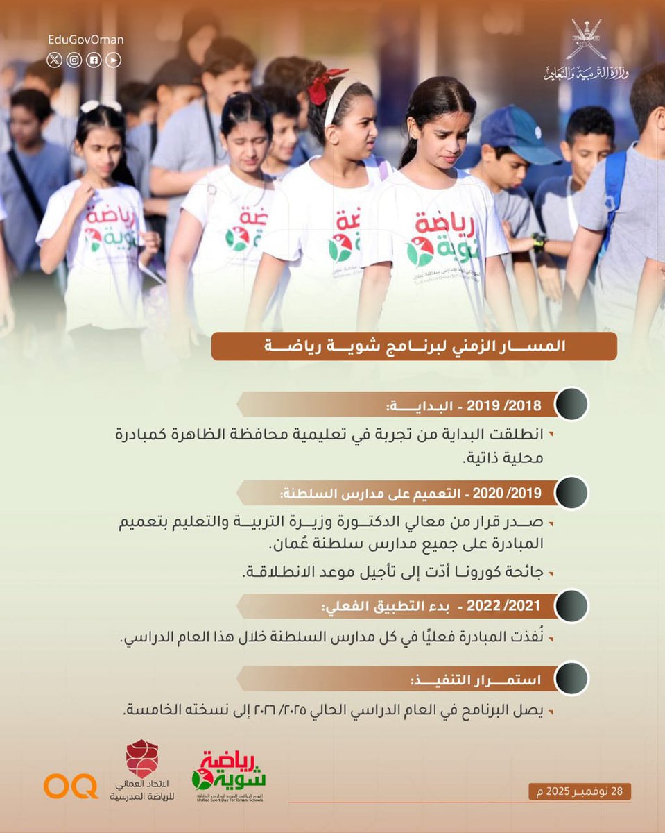 EduGovOSSA's tweet photo. تعرف على المسار الزمني لبرنامج #شوية_رياضة؟
متى كانت البداية؟ وأين كانت؟
وكم رقم النسخة التي سوف تشهدها مدارس #سلطنة_عمان في تاريخ 1  ديسمبر؟

كل الإجابات تجدونها في المرفق  ...

@EduGovOman
@AliAlhabsi 
#تعليم_مستدام 
#مدارسنا_مستقبل_واعد
#شوية_رياضة https://t.co/j2kcIrPM9X