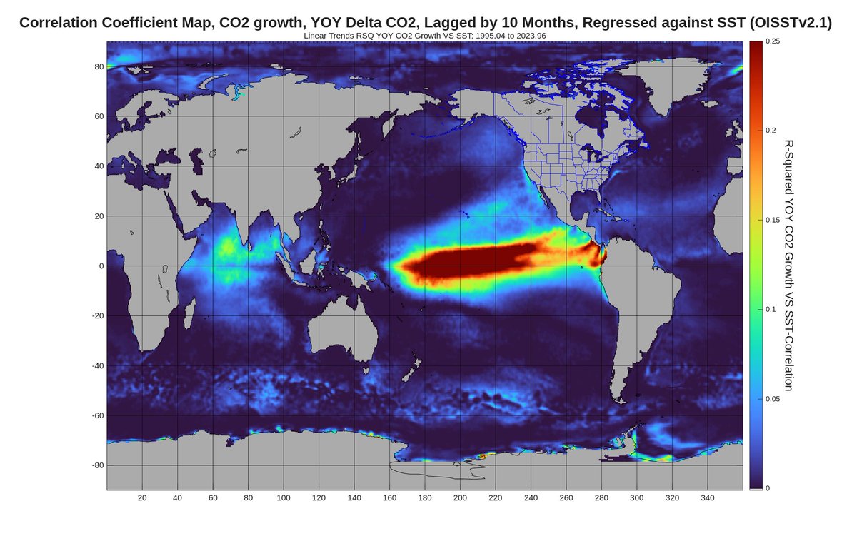 Further to the chart I posted earlier comparing the 2 time series of CO2 growth (Year over year), reverse-lagged 10 months, to the Nino3.4 area monthly average SST, I did a pixel by pixel comparison of the correlation coefficient of the regression of CO2 YOY against SST, over the