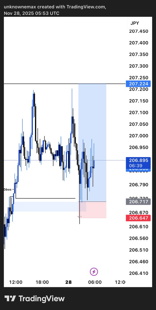 Emman🦇 tweet media