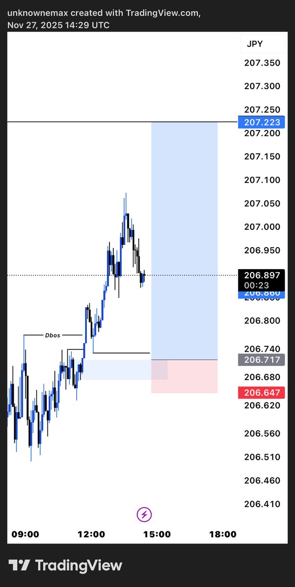 Emman🦇 tweet media