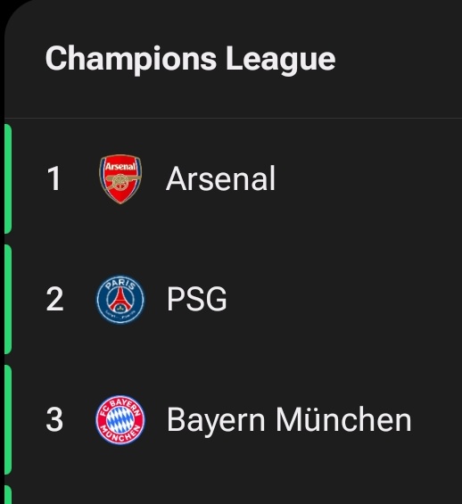 MeteoFootMaps's tweet photo. Je voudrais pas dire mais.

Le PSG est deuxième en Ligue des Champions.
L'OL est LEADER de la Ligue Europa
Le RC Strasbourg est deuxième de Ligue Europa Conférence.

La FRANCE.

#Ligue1 https://t.co/fkeAvvZhyJ