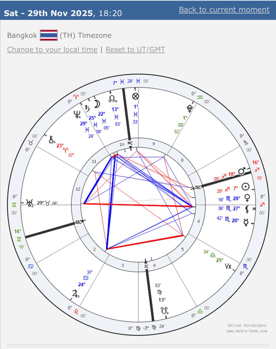 ✨🪐วันนี้ดาวเสาร์เตรียมตัวอยู่ในจุด st เตรียมตัวเดินหน้าเป็นปกติในวันพรุ่งนี้แล้วนะคะ ที่ผ่านมาหลายๆคนอาจเจอความยากลำบาก สิ่งที่หนักหน่วง ความล่าช้า มาจากพุธที่ถอยหลังด้วยและดาวอื่นๆที่ถอยหลังอีก เร็วๆนี้ดาวพุธจะเดินหน้าต่อตามๆกันหลังจากนี้ด้วยค่า 🥹