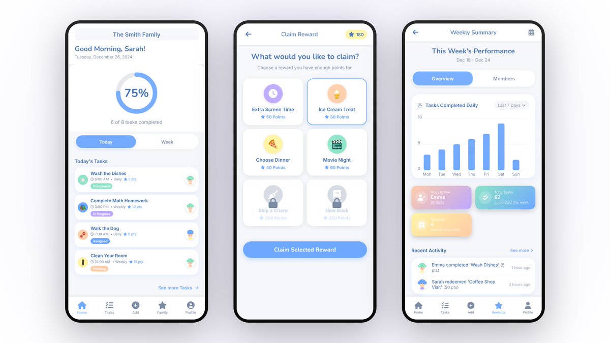 TemmyBee23's tweet image. I&apos;m proud to share my Family Task Scheduler app created for the #AbrahamChallenge.
These are my 3 best screens;
 ✓ Dashboard
 ✓ Gamified Reward Claim 
 ✓  Weekly Summary

Designed with Moonchild AI — pushing creativity forward!.
#UXUIDesign #AbrahamDesignChallenge