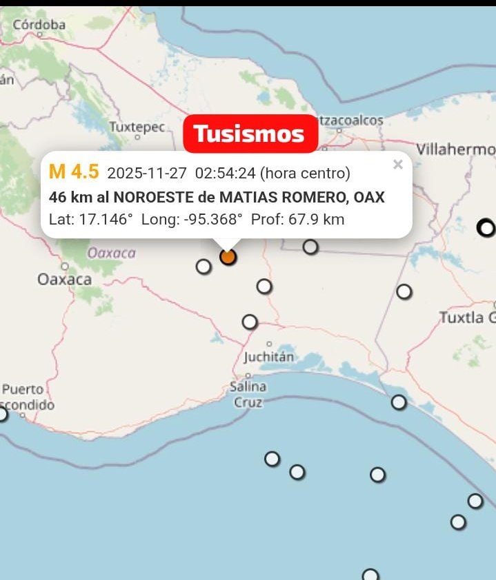 Tusismos2386's tweet image. #Tusismos  #sismoOaxaca
#DaRT #sigueme #atodos  #atodos