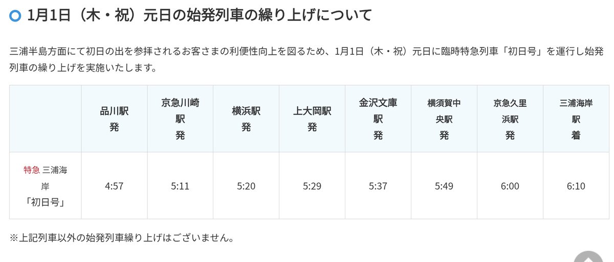 けいしな (@keishina_4tetsu) / Posts / X