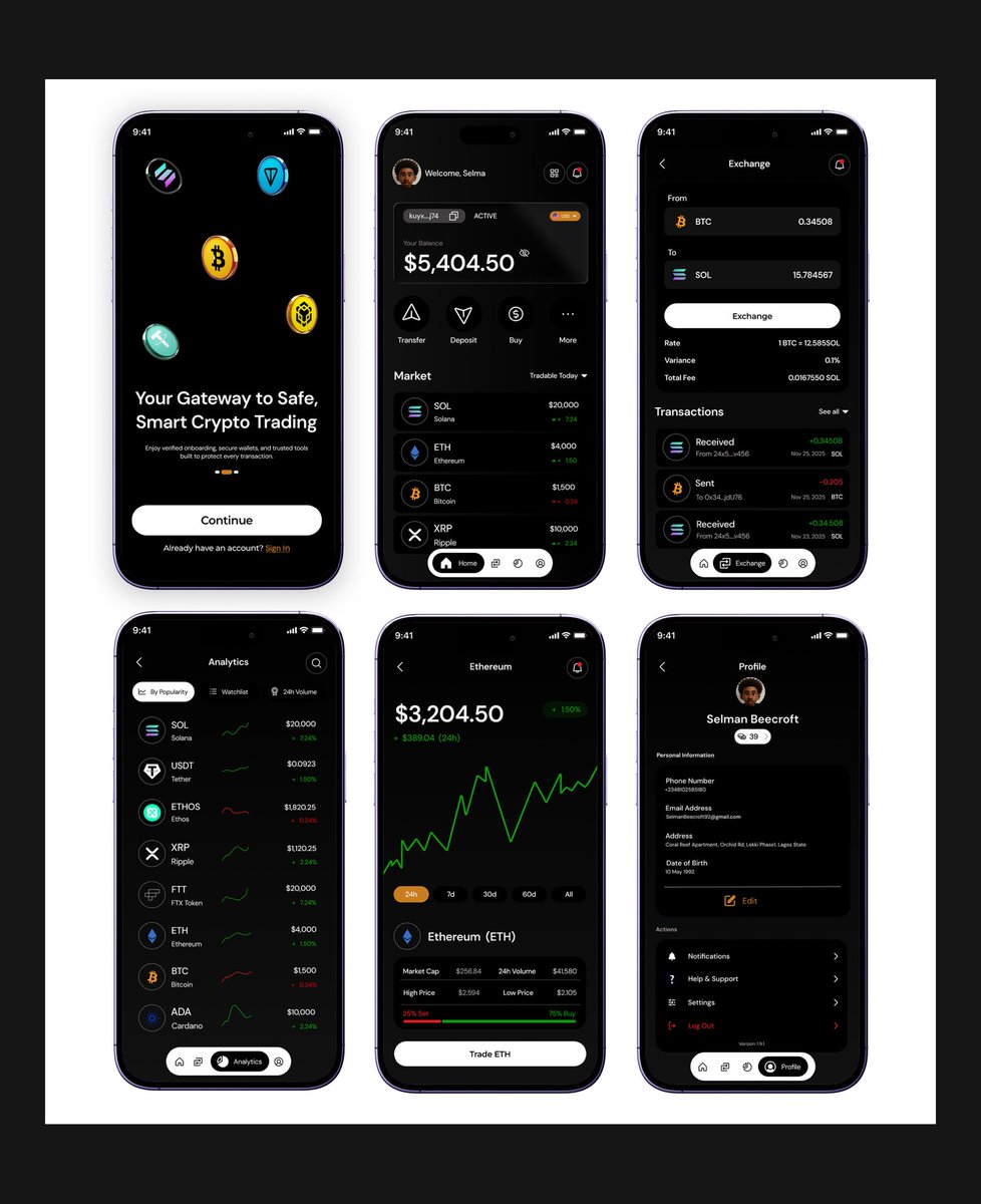 do2_un's tweet image. Coinova⚡📈

Just wrapped a crypto trading app focused on clarity, speed, and trust 😎

Features:
• Live markets
• Instant swaps
• Smart portfolio
• Secure wallets

Designed to make crypto simple and safe for everyday users 🔐
Which feature stands out? 👀👇🏼

Good morning ☀️