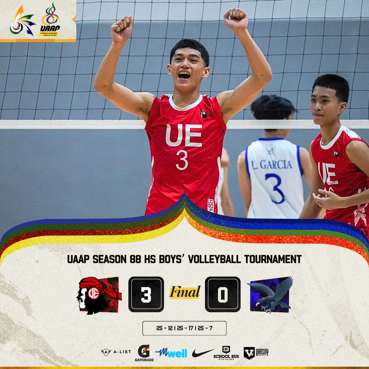 UE Junior Warriors d. Ateneo Blue Eagles
[25 - 12 I 25 - 17 I 25 - 7]

#UAAPSeason88 
#StrengthInMotionHopeInAction
