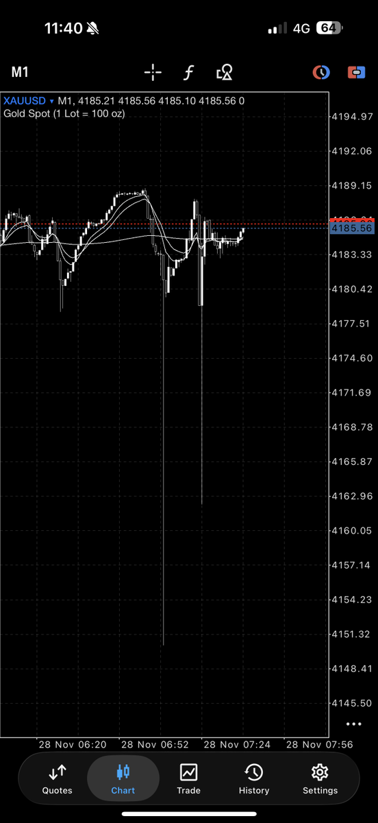 PropFirms Real Talk tweet media