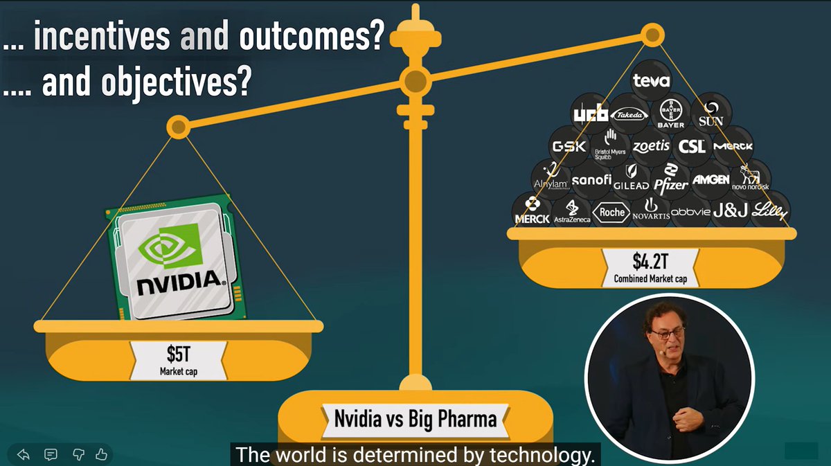w2me's tweet image. الصورة تكشف تحوّلًا جذريًا في موازين القوى: 

الشركات التقنية—ممثلة هنا بشركة Nvidia—أصبحت تفوق قيمة أكبر 30 شركة دواء مجتمعة. هذا يعكس كيف بات المستقبل بيد من يصنع الذكاء دون إغفال لدور من يصنع الدواء.