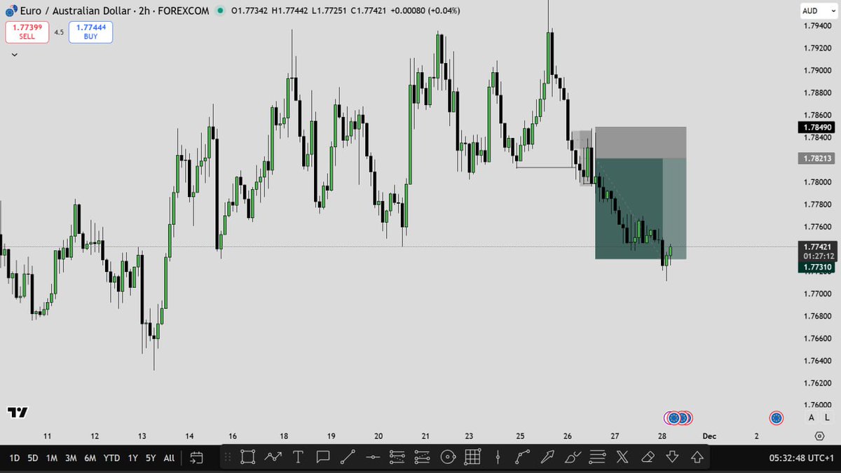 Di⭕s🀄 tweet media