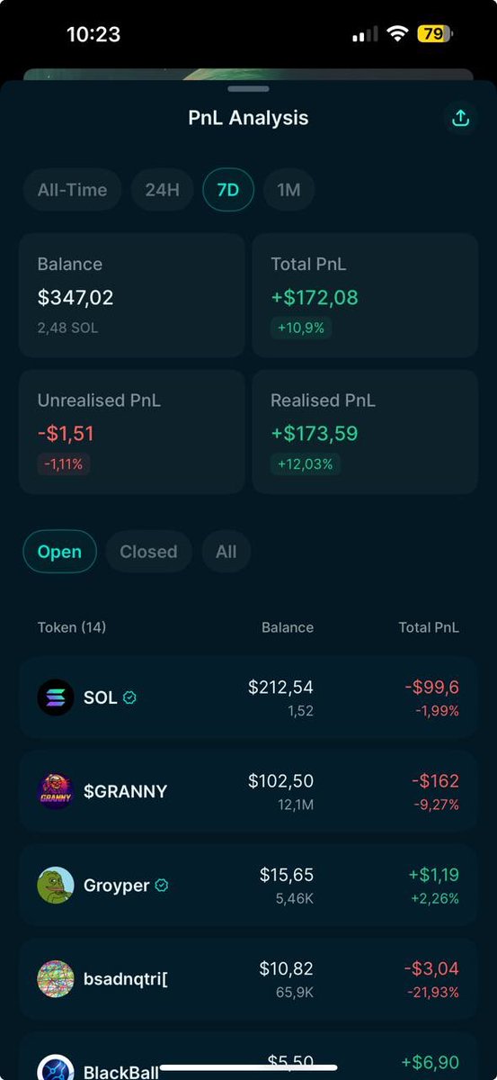 Granny algotrading 7 days pnl 

You doubt 
You cry