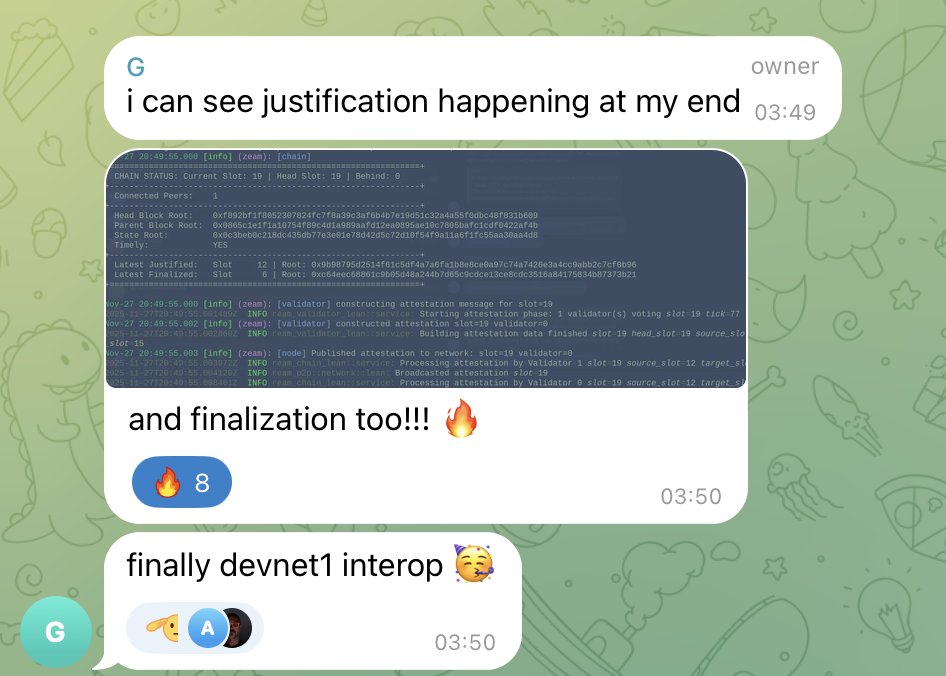 Ream and <a href="/zeamETH/">zeamETH</a> achieved devnet1 interop! New report of <a href="/qdrvm_io/">Quadrvium</a> also achieving interop just now!

The first Lean Consensus devnet that integrates post-quantum signature signing &amp; verification.

Next step: scale up # of validators and performance baseline for future devnets!