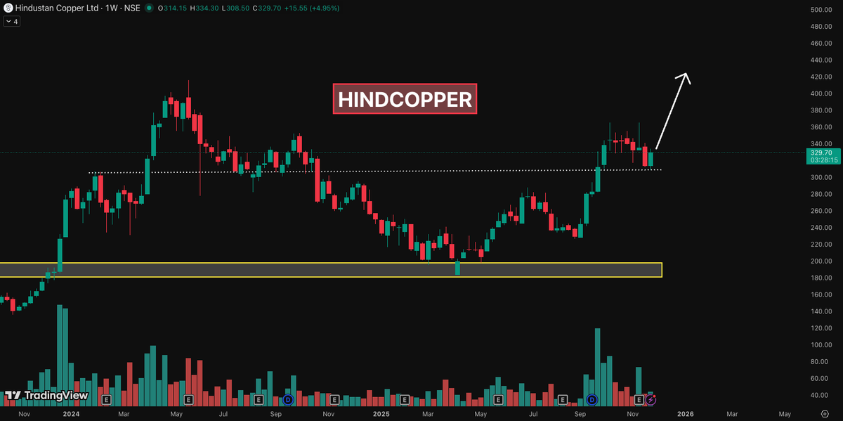 Ritvi Taneja tweet media