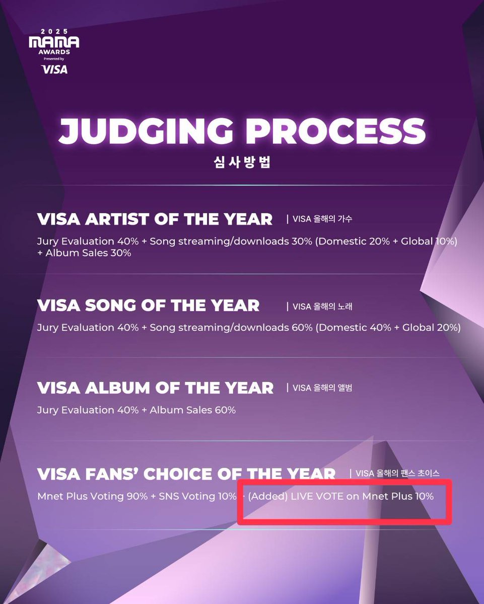 🏆MAMA AWARDS ライブ投票🌸 本日 2025 MAMA AWARDS 1日目の放送中に