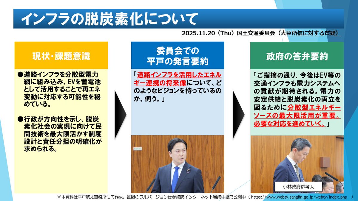 先週11/20(木)に行われた国土交通委員会での私の質疑内容をまとめました！

#国民民主党 #平戸航太
#メイドインジャパンを増やす