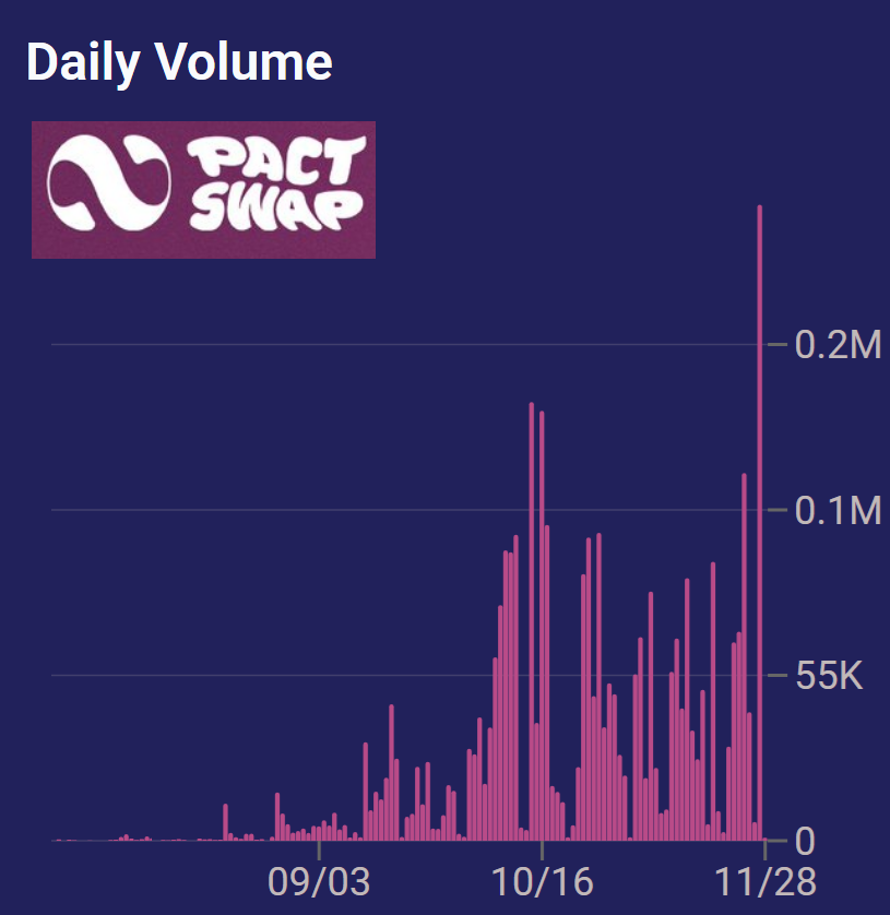 Andrew Chilcott tweet media