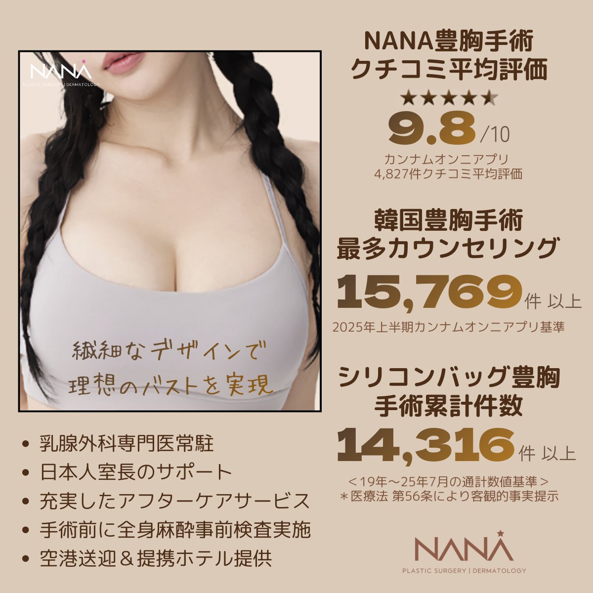 韓国豊胸No.1🥇NANA美容外科 NANAの豊胸が選ばれ続ける理由、知ってい