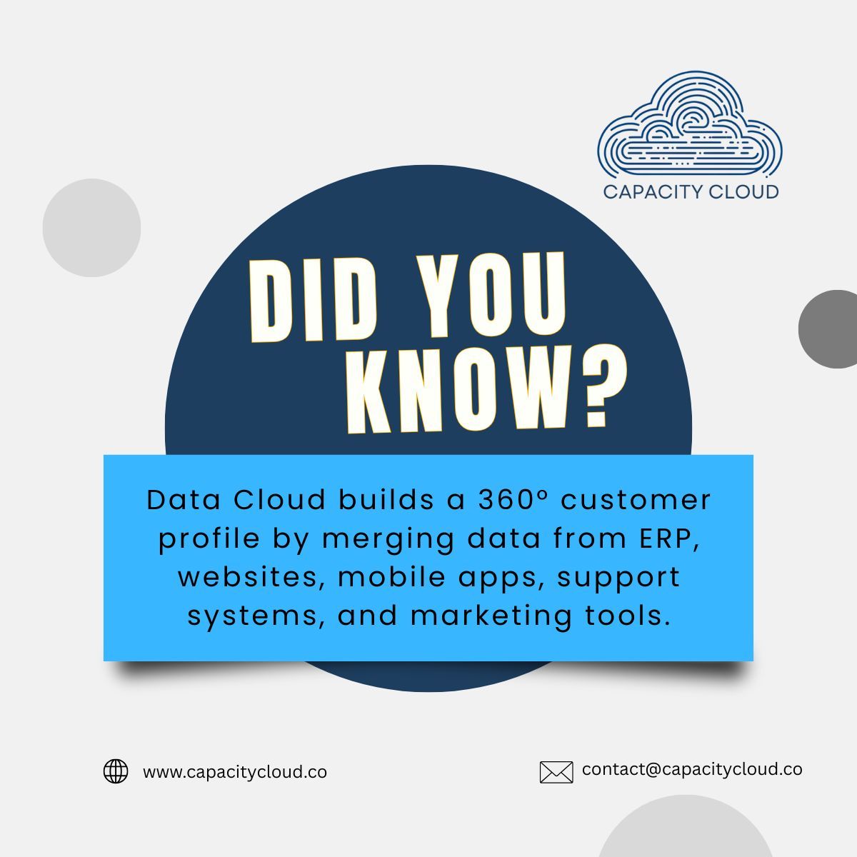 CapacityCloud's tweet image. Your data is everywhere.
Data Cloud brings it all together.⚡

It merges ERP, web, mobile, support &amp;amp; marketing data into one real-time 360° view.
Smart teams make decisions with clarity.

#Salesforce #CapacityCloud #DataCloud #Customer360