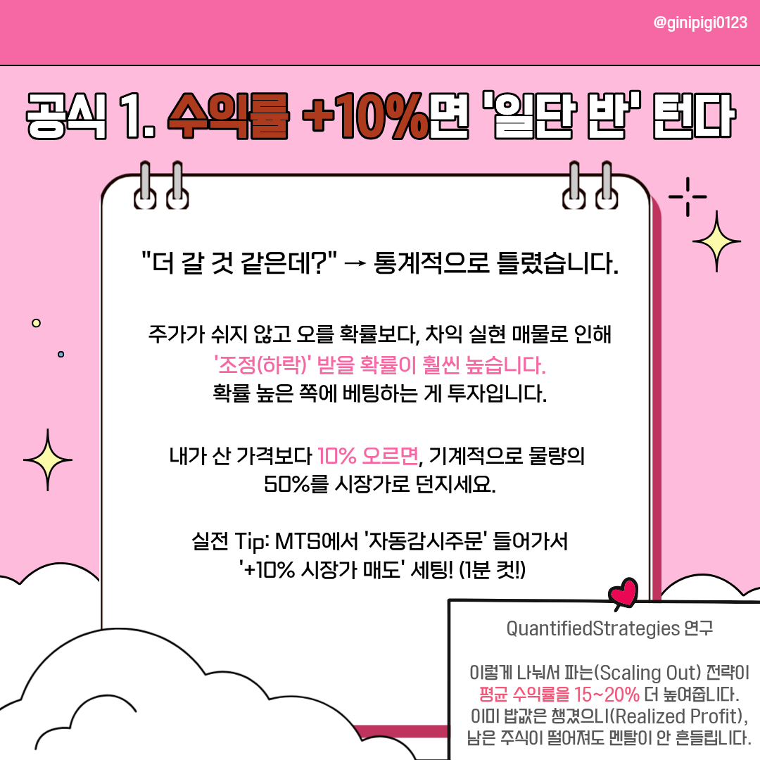 NUMORO코인ミ☆𝙣𝙪𝙢𝙤𝙧𝙤.𝙞𝙤☆彡비트코인 RSI.swz