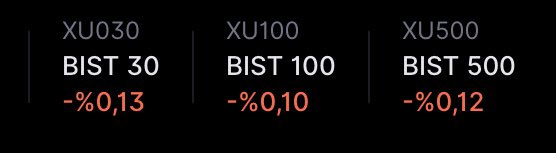 aysecull__'s tweet photo. #BİST50 #bist100 #bist30 #borsa https://t.co/OlYqVqXvQG