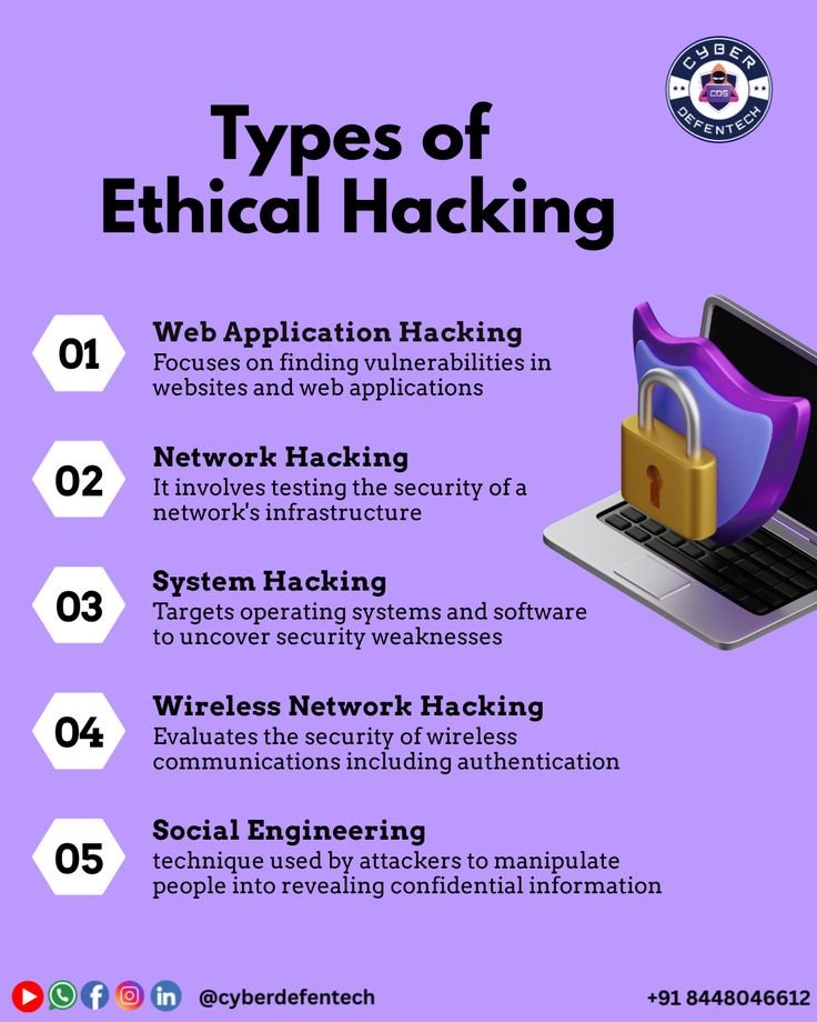 Marcos656423107's tweet image. Want to leave your 9-to-5? 💻

Earn $1200/month in Cybersecurity

Like &amp;amp;  RT
comment ‘Cyber’ 

to get a FREE guide on how to start!

⏳ Only for the next 48 hours.

🔑 Follow me to get your DM now!