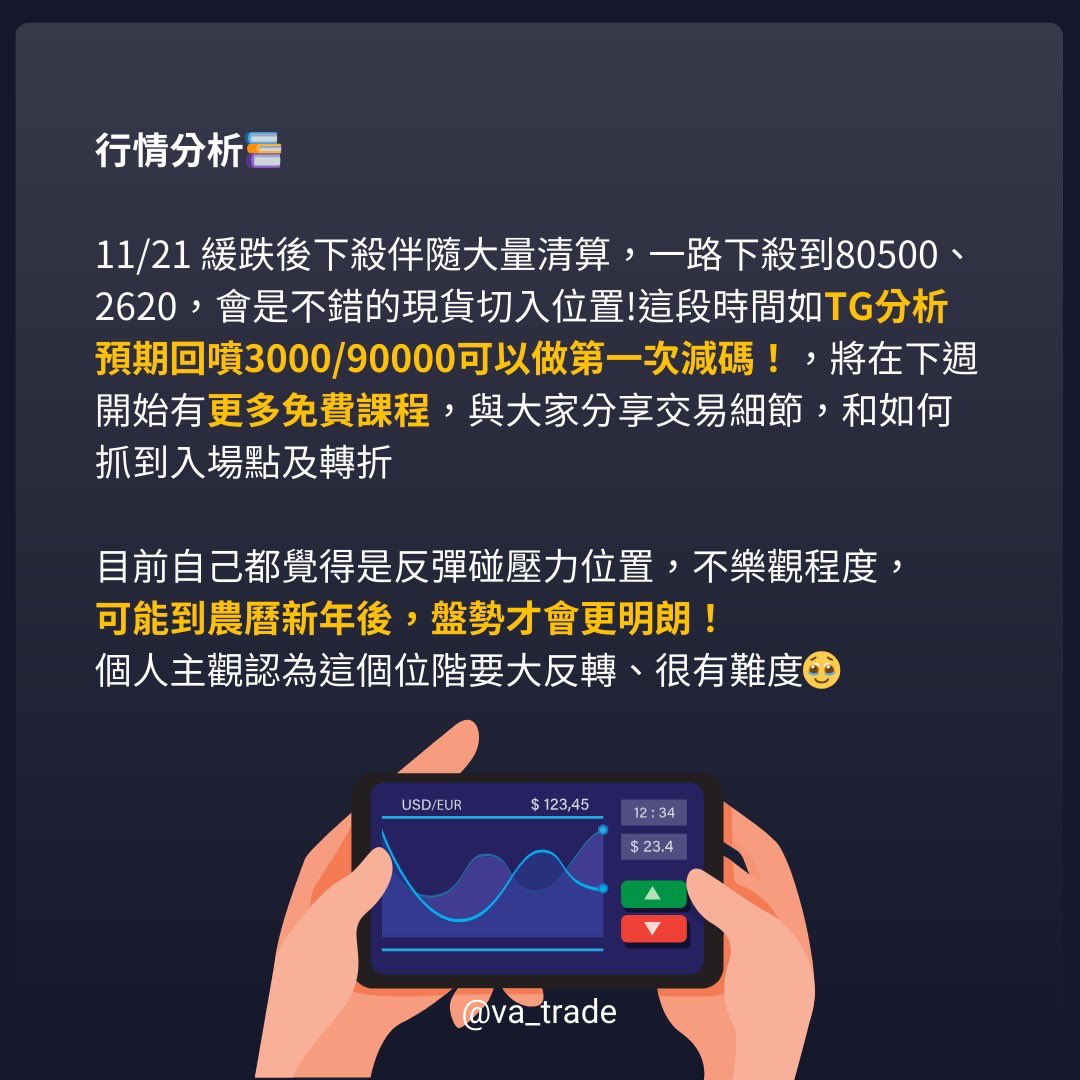 va__trade's tweet photo. 📚 行情分析｜麻吉大哥又上車啦 https://t.co/EcIFID8a1l