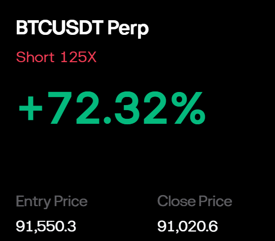 LennyBerg3's tweet photo. hi
dident update dis one but closed partials before got stopped out
thenks u https://t.co/2onAGg4Z3F