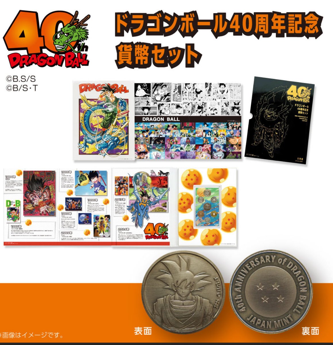 ドラゴンボール40周年記念 貨幣セット 増産のおかげで当選しました