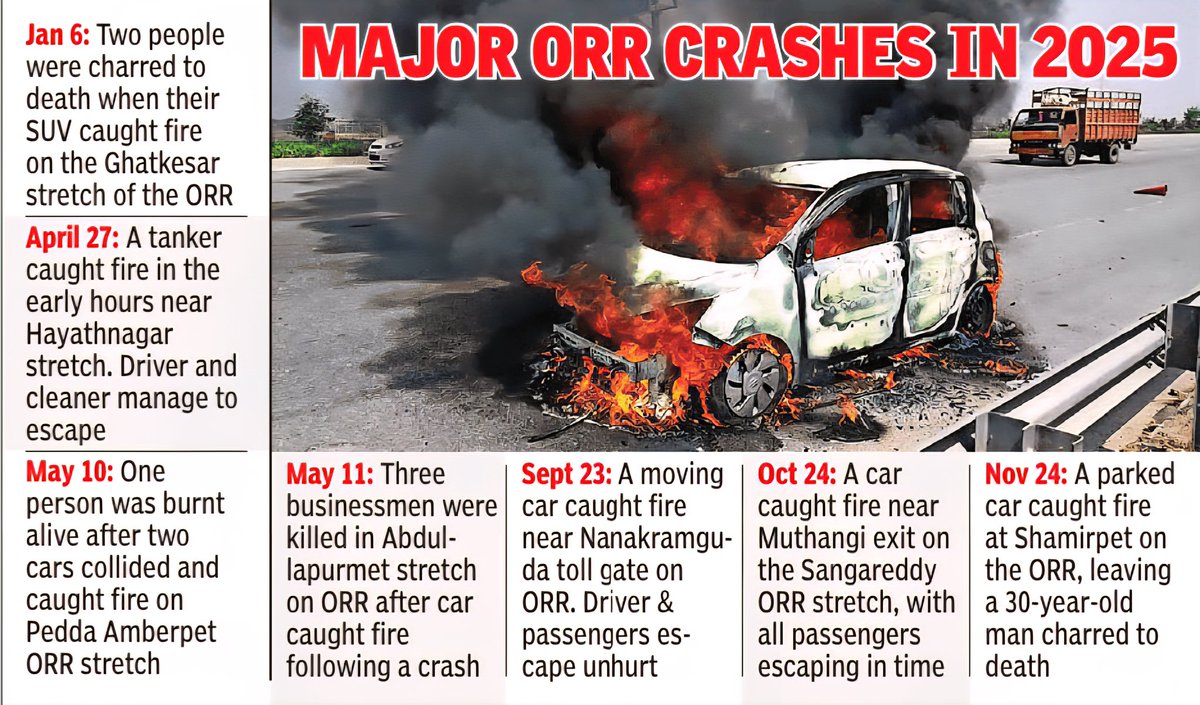 The recent accident on the Outer Ring Road — where a man was charred to death inside his car in Shamirpet — has raised serious concern over the response time of emergency services on the expressway. TOI found that all fire stations around the 158-km-long ORR are at least 10 km to