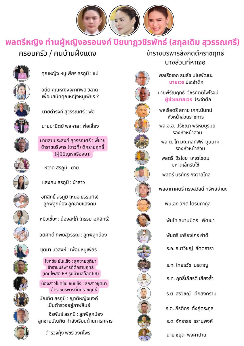 somsakjeam's tweet photo. ขยันดี ผมรู้แต่ว่ามีลูกน้อง���ลายคน แต่ไม่คิดจะเสียเวลานับ
เคยบอกไปแล้ว วชิราลงกรณ์ไม่เพียงแต่เอาเงินราษฎรมาจ่ายให้เมียน้อยแต่ละคนเท่านั้น เมียน้อยแต่ละคนยังมีลูกน้องกินเงินเดือนราษฎรอีก
ราษฎรไทยช่างใจดีแท้
ภาพ: #เรื่องราวสาวสายรุ้ง https://t.co/j5cePVj3fJ