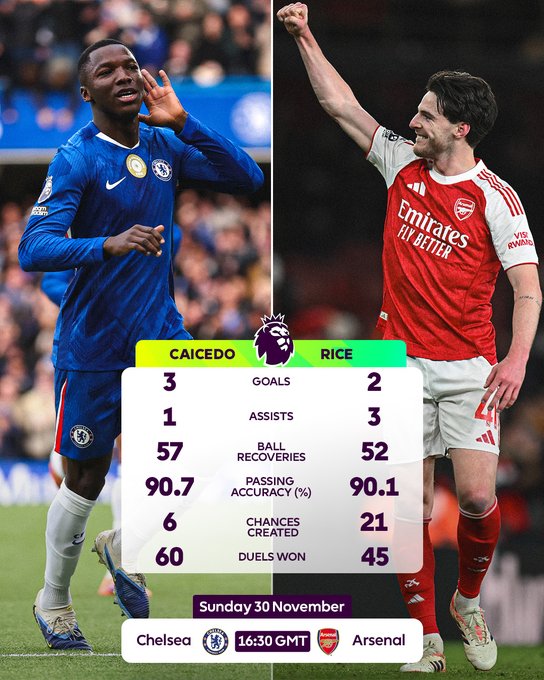 Marrky_5's tweet image. Should they both be compared to each other? Yes or NO