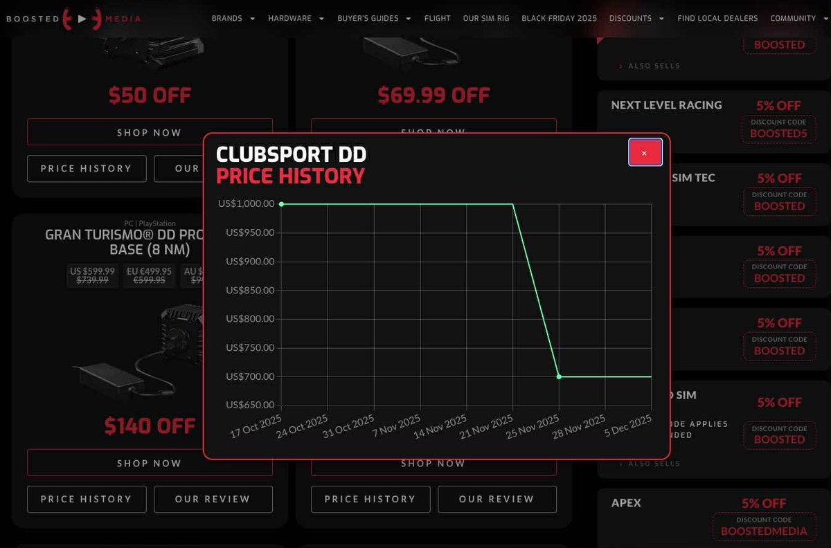 Boosted Media tweet media