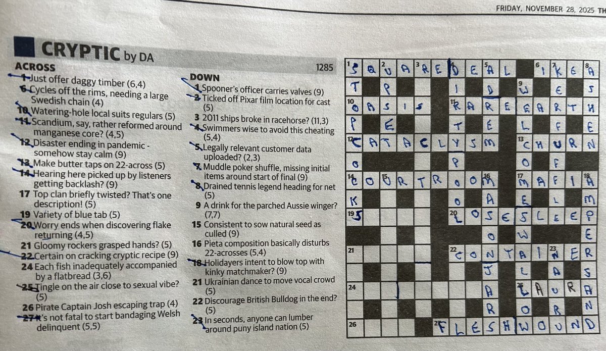 Does DA have a thing for <a href="/latingle/">Laura Tingle</a>?
25 across cryptically suggests….