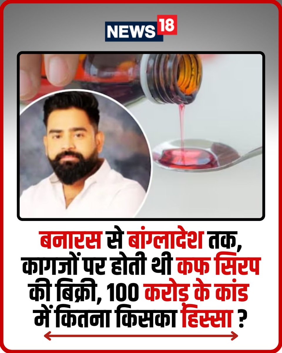 News18India's tweet photo. कफ सिरप घोटाले में बड़ा खुलासा हुआ है: सूत्रों के अनुसार, मुख्य आरोपी शुभम जायसवाल के साथ सफेदपोश चेहरे, केमिस्ट एसोसिएशन के पदाधिकारी और कुछ अफसर भी शामिल थे. लिंक पर क्लिक कर पढ़ें पूरी खबर
https://t.co/mEw8fENlAF
#Varanas #CoughSyrup #UttarPradesh https://t.co/5ihJBHSVUn