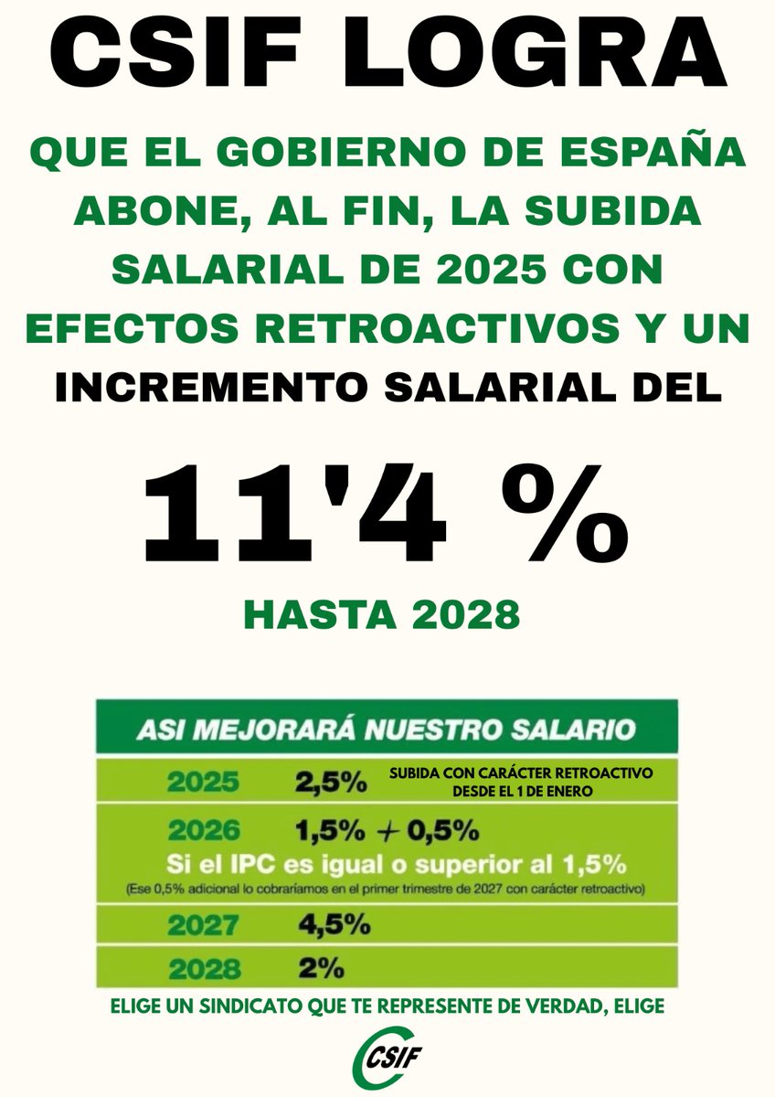 CSIFPRISIONES's tweet image. 