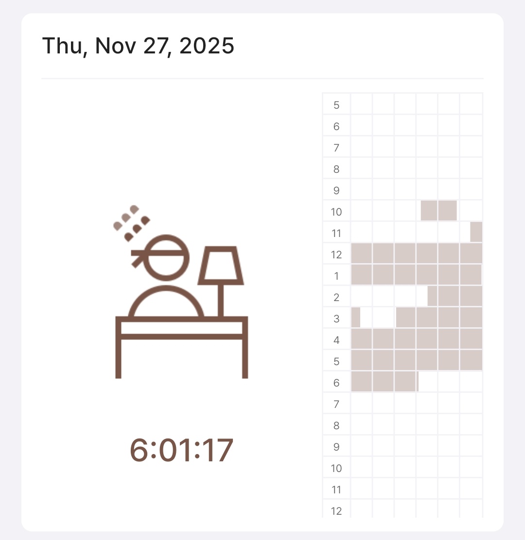 mispyl's tweet image. 📑 Nov 27, 2025

don’t stop—you’re closer than you think!💡🪜

#studytwt #studylog #studyspo