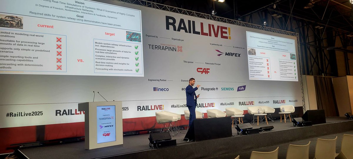 Ayer tuve el honor d participar en Rail Live, el mayor evento ferroviario de Europa, presentando mi charla:
“Threat Intelligence in Railway Infrastructures: Anticipating Risk in the OT Domain”. Un orgullo representar a INECO en el track principal.
#CyberSecurity #OT #RailLive2025