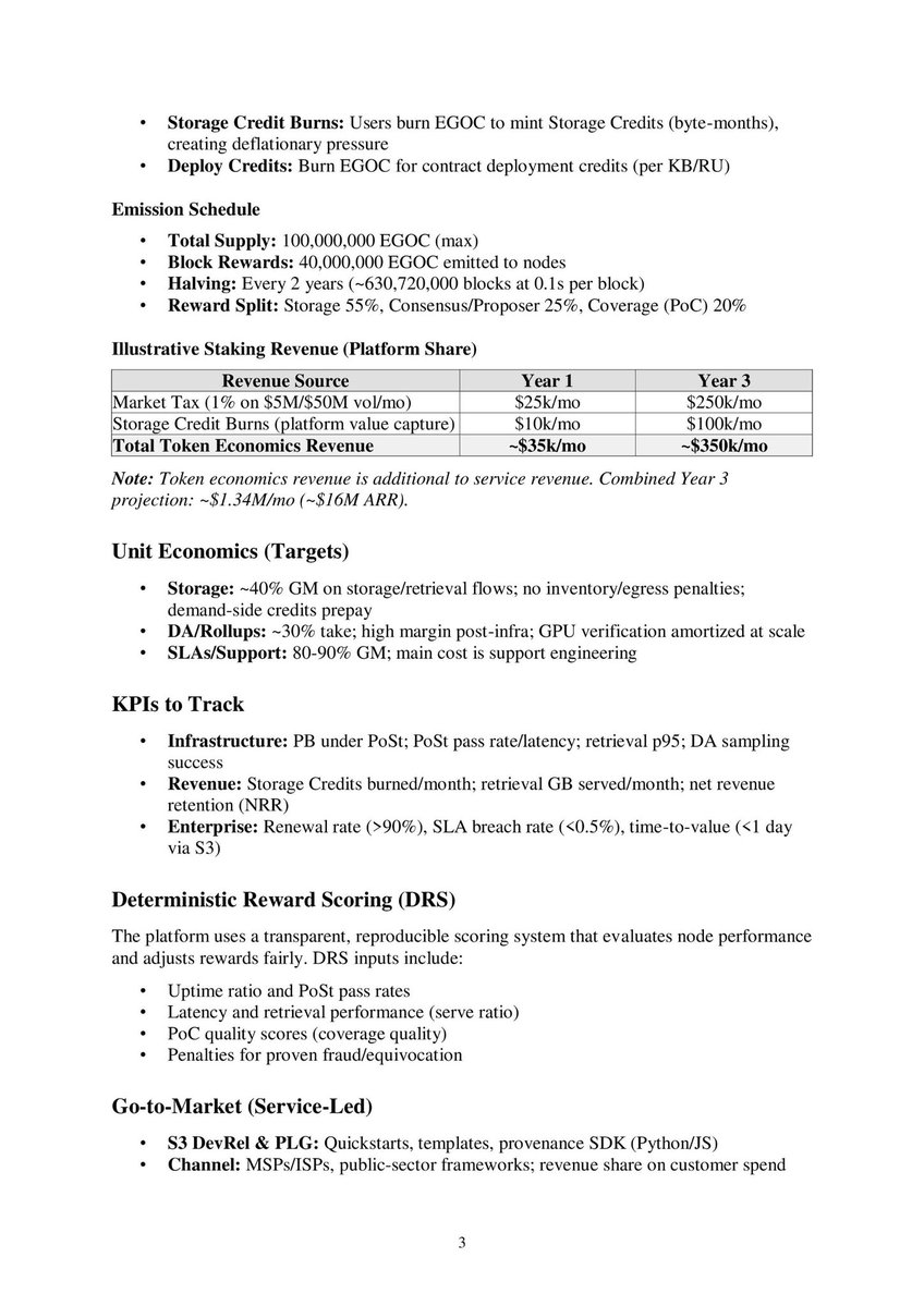 ego_blockchain's tweet image. The founder:
Creating a blockchain that doesn&apos;t depend on the price of cryptocurrency has been my dream since I joined the crypto space in 2014. We&apos;re closer than ever to creating this masterpiece that will change the internet forever.

#ai #blockchain #VC