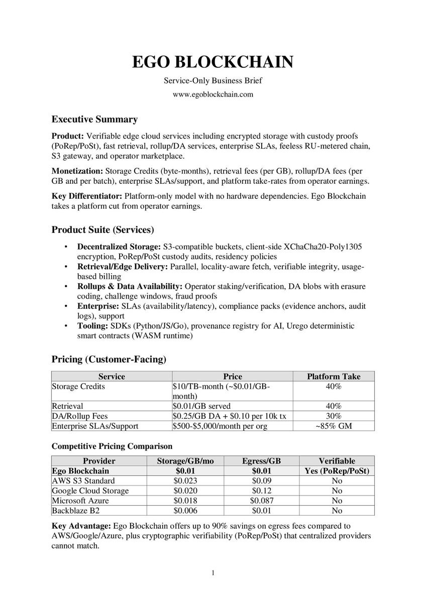 ego_blockchain's tweet image. The founder:
Creating a blockchain that doesn&apos;t depend on the price of cryptocurrency has been my dream since I joined the crypto space in 2014. We&apos;re closer than ever to creating this masterpiece that will change the internet forever.

#ai #blockchain #VC