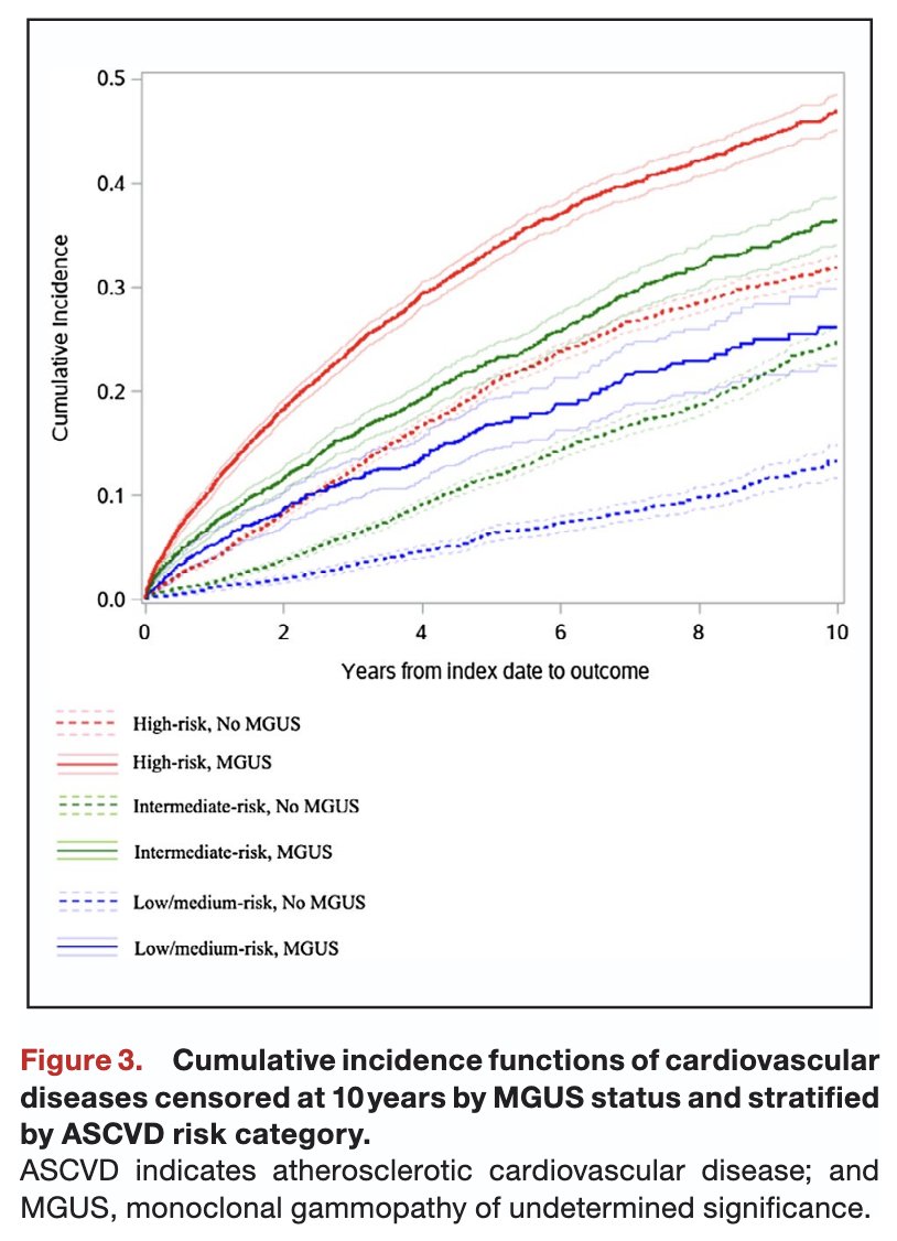 Robert Z. Orlowski tweet media