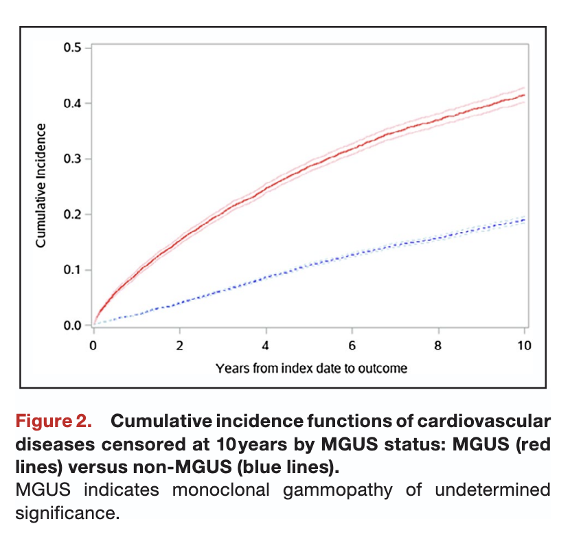Robert Z. Orlowski tweet media