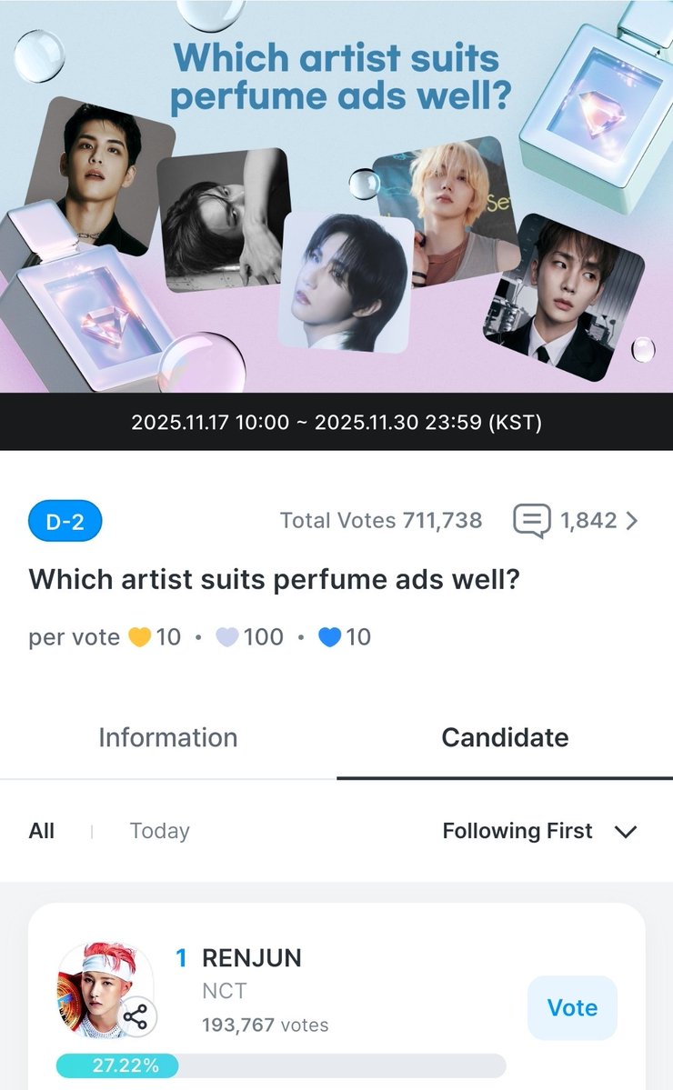 Tetebabala's tweet image. 📌VOTR FOR RENJUN 

📱Fancast use 10💙💛 or 100 🩶 for 1 vote 

💌Love Renjun vote for Renjun 😊

👉🏻I waiting Proof from you 😉😉😉