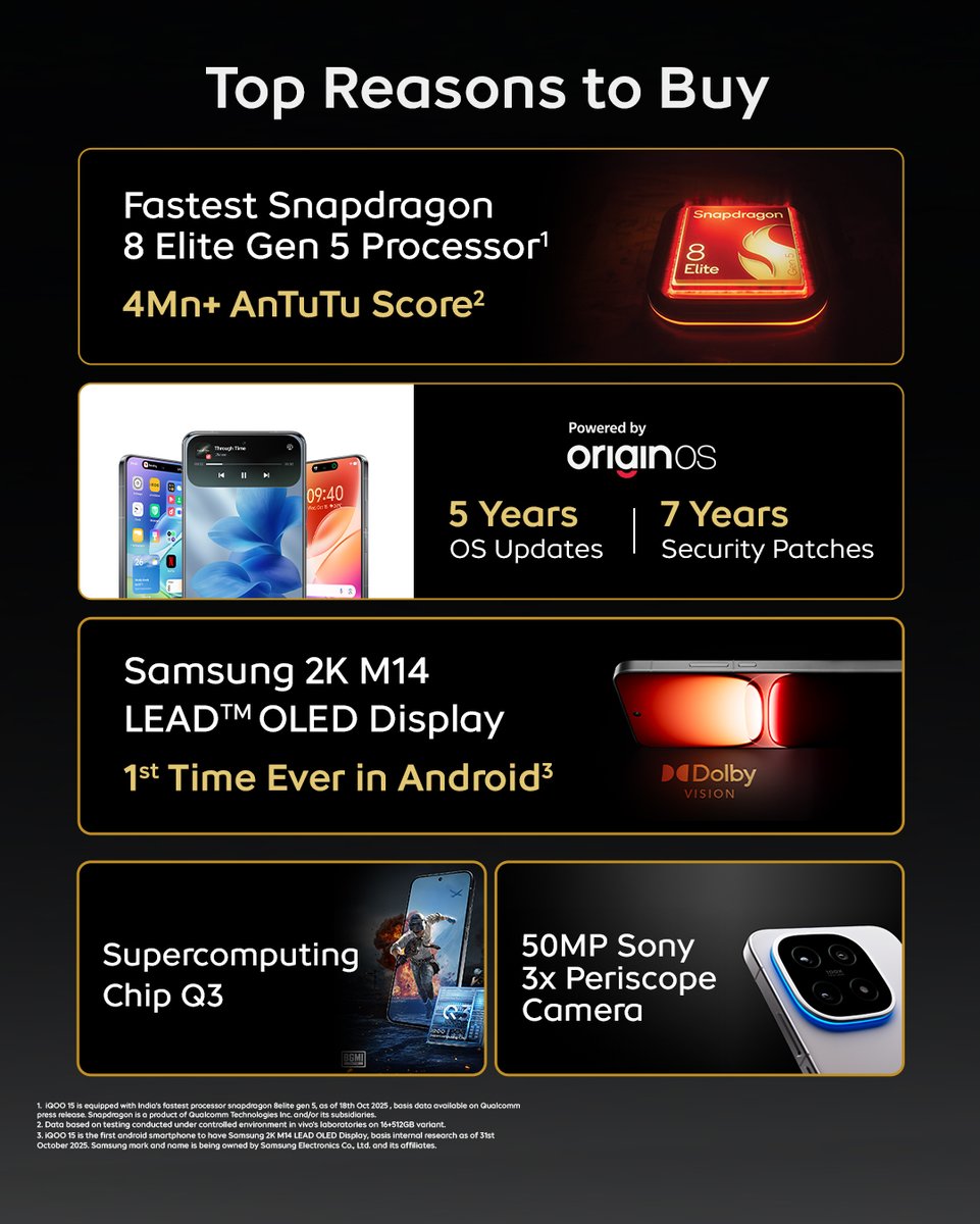 nipunmarya's tweet image. .@digitindia puts #iQOO15’s power into perspective. #BeTheGOAT