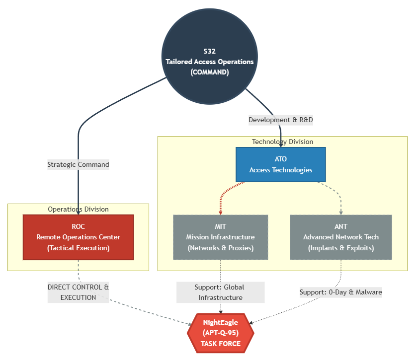 CryptoInsane tweet media