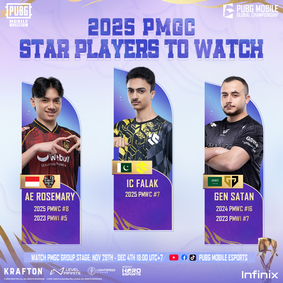 EsportsPUBGM's tweet image. A lobby of LEGENDS. 🌟
First up in Group Green: DK, RC, FLCN, APG, AE, IC, GEN, WOL. 

This is where the path to the Grand Finals continues 🔥 

🎮 Download now: 
pubgmobile.go.link/25pmgc

#PUBGMOBILE #PUBGMESPORTS #PMGC #PMGC2025