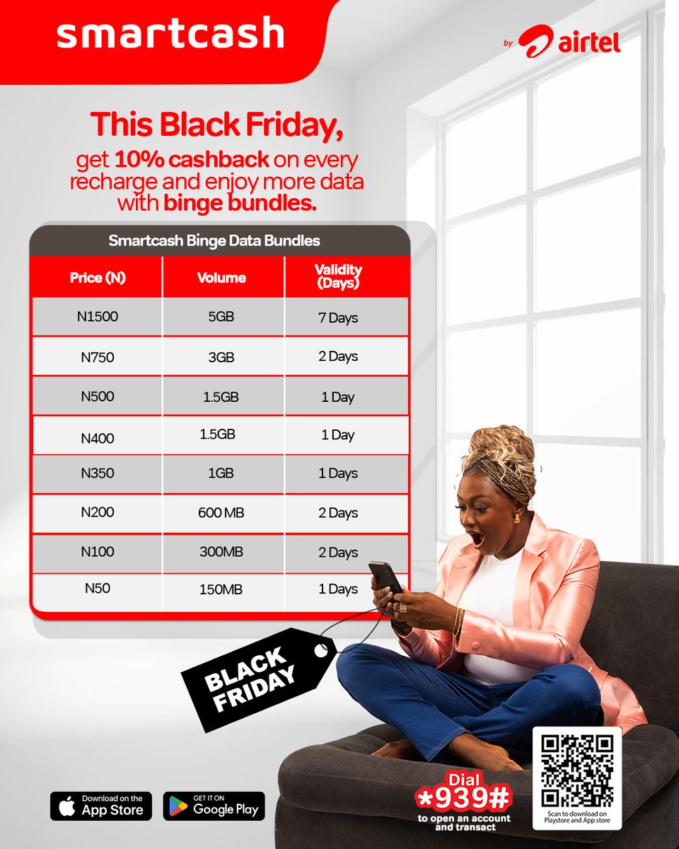 smartcashpsb's tweet image. Weekend is here and the perfect time to binge on your favourite shows.

Top up now, and enjoy amazing data deals.

✅ Open the Smartcash app or
✅ Dial *939# and top up now.

#SmartcashPSB #CashbackReloaded #Airtime #Data