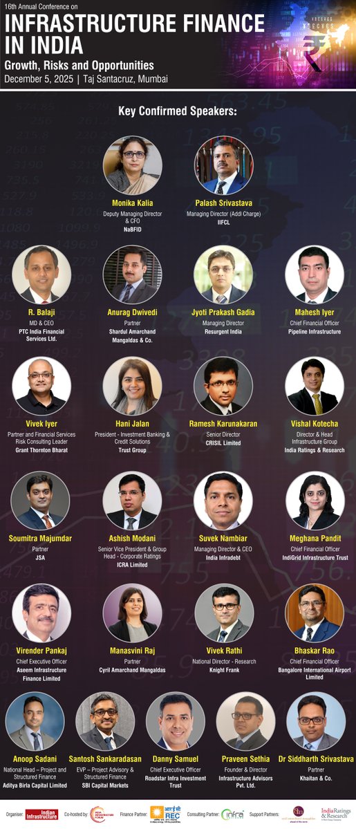 Indianinfra_mag's tweet image. We’re gearing up for the 16th edition of our Annual Conference on Infrastructure Finance in India. Have you booked your seat yet?

To register now, visit: web.cvent.com/event/f4338fef…

#InfrastructureFinancing #InfraInvestment #ProjectFinance #NBFCs #NaBFID #NIIF #InvITs