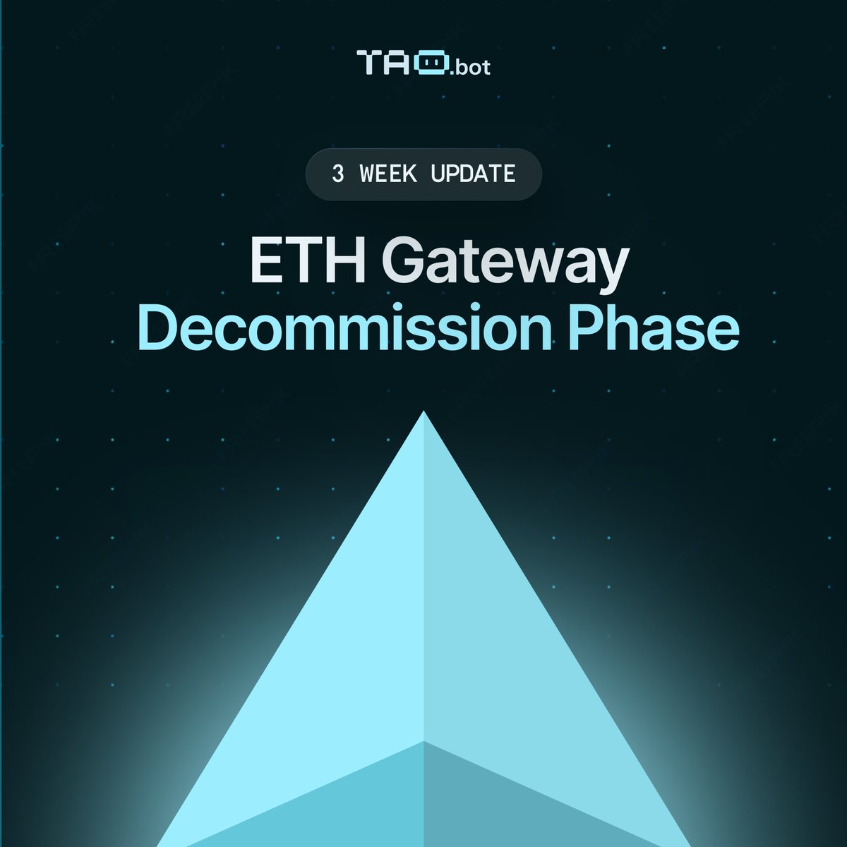 🔄 ETH Gateway Decommission — Reminder

It’s been 25 days since we began the decommission phase for our ETH entry gateway.
If you still have funds on the portal, you can choose any of the following options:

🔸 Withdraw normally
🔸 Withdraw directly to a Bittensor wallet
🔸 Do