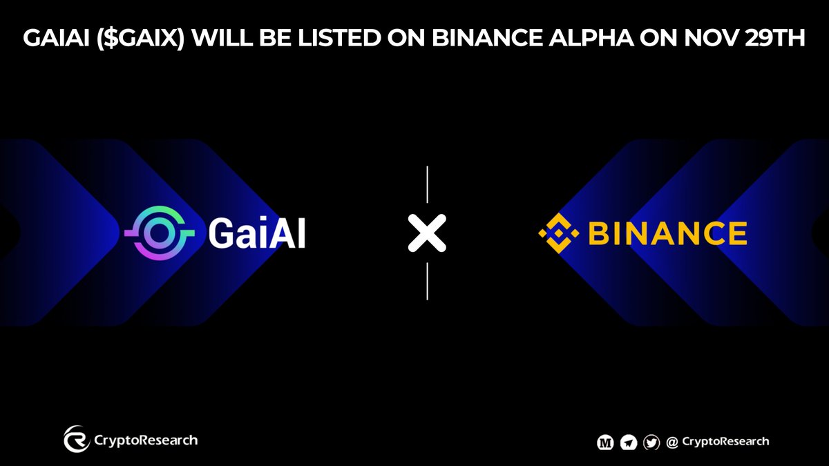 CryptoRResearch's tweet image. 🚀 GAIAI ($GAIX) WILL BE LISTED ON BINANCE ALPHA ON NOV 29TH

🤖 @GaiAIio  — powered by AI innovation
🏦 @binance — world-leading exchange
📢 Big milestone ahead!
#Crypto #Investors #Altcoins #GAIX #Listing

💬 Are you bullish on $GAIX for the listing pump? Tell us 👇